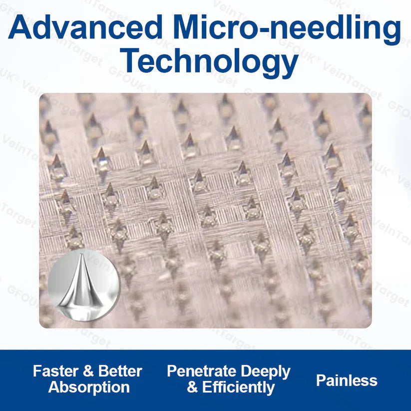💟💟GFOUK® VeinTarget Microneedle Patch⚡Instant Relief, Long-Term Results