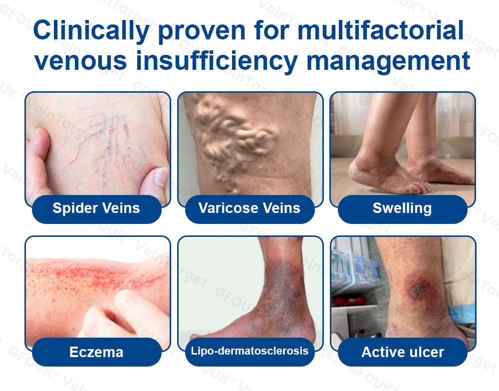 💟💟GFOUK® VeinTarget Microneedle Patch⚡Instant Relief, Long-Term Results