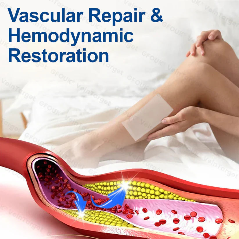 💟💟GFOUK® VeinTarget Microneedle Patch⚡Instant Relief, Long-Term Results